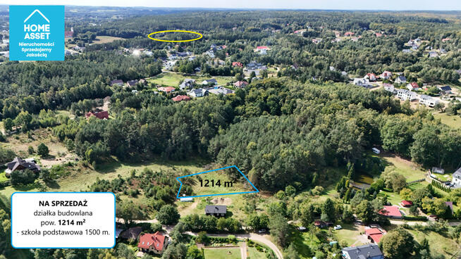 Działka budowlana Koleczkowo gm. Szemud Koleczkowski Młyn, Bitwy Nad Ślężą