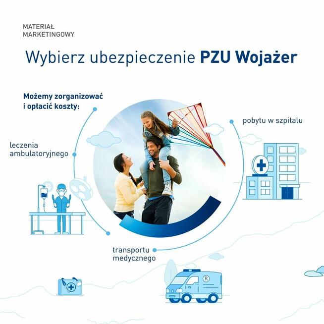 Ubezpieczenie turystyczne PZU Wojażer