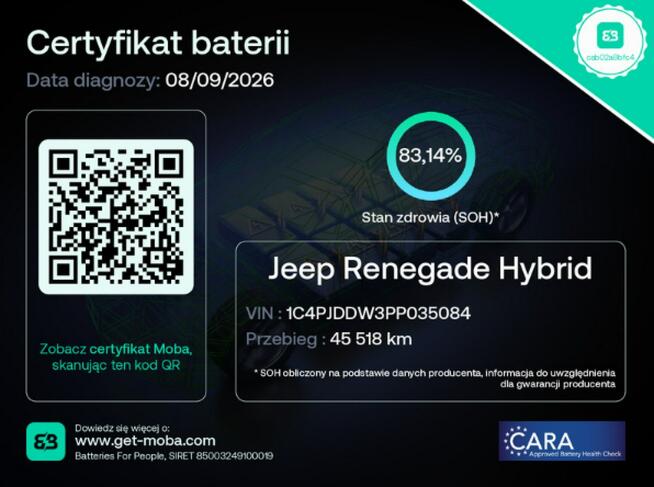 Jeep Renegade FV23 1.3 T4 4xe PHEV Automat Limited Nawigacja Tempomat Kamera LED