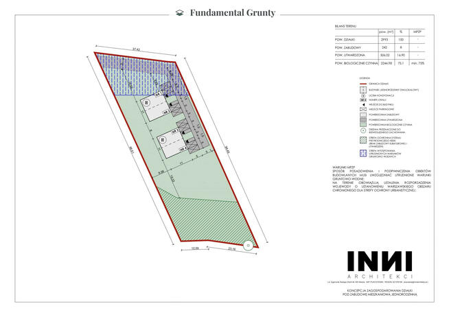 2 993 m² w Markach – prywatność nad Czarną Strugą, dom lub 2 budynki dwulokalowe