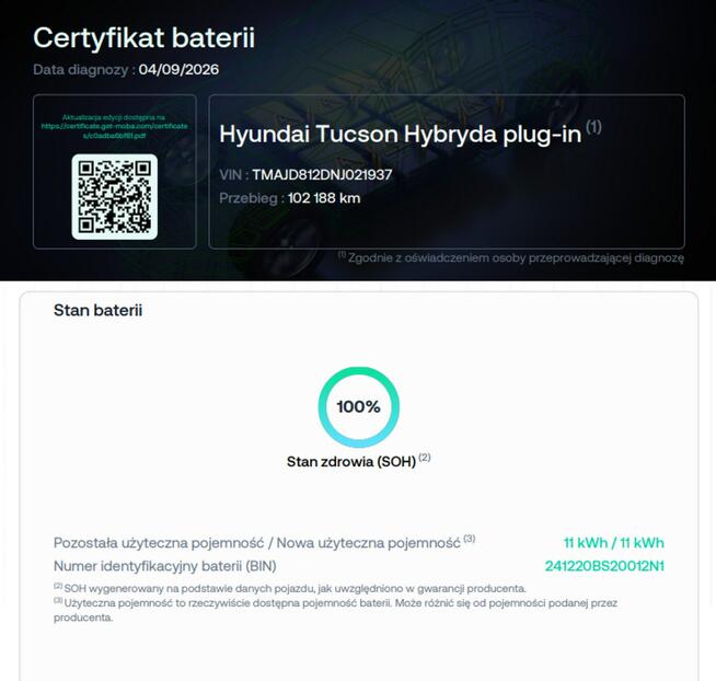 Hyundai Tucson full led hybryda navi kamera automat virtual grzane fotele 4x4