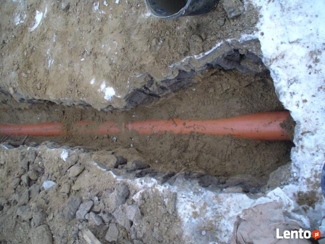 Odwodnienie drenaż opaska melioracja gromadzenie deszczówki