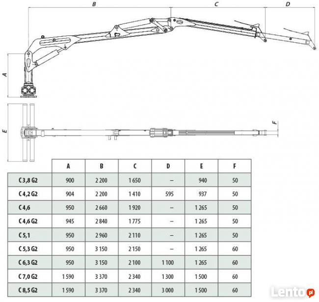 PRZYCZEPA LEŚŃA SAMOZAŁADOWCZA FARMA 6t DŹWIG ŻURAW HDS 3.8m