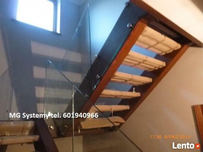 Mg Systemy szklane, Słupsk, Koszalin, Pomorskie, Kobylnica