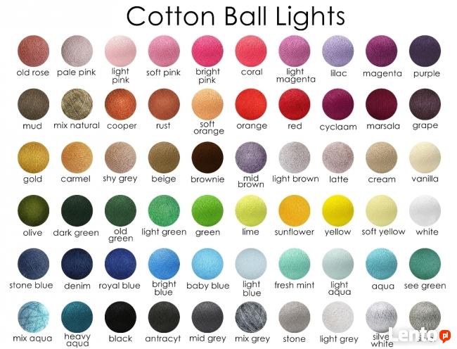HIT! Kule Cotton Ball Lights - stwórz własny zestaw!