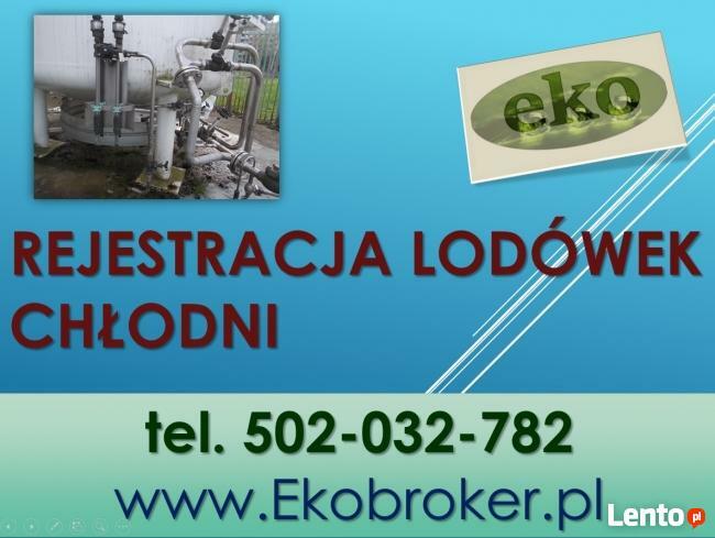 Rozliczenie opłat środowiskowych,raportu kobize,cena,Wroclaw