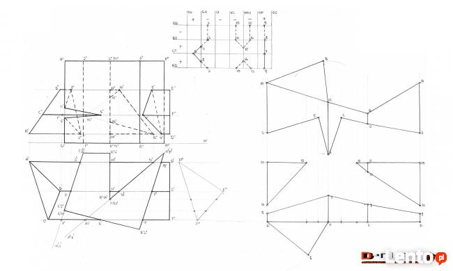 GEOMETRIA WYKREŚLNA - KOREPETYCJE, WYKONYWANIE RYSUNKÓW