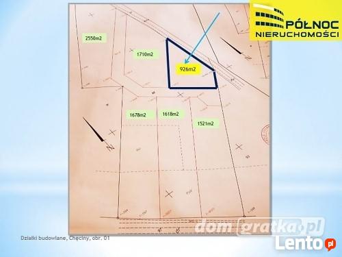 sprzedam działki budowlane