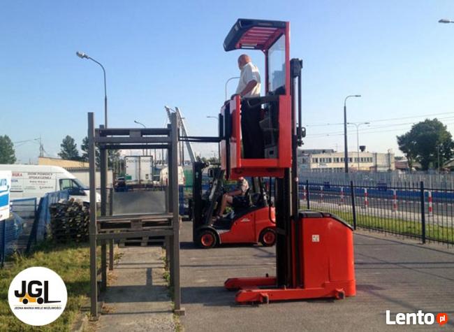 Uprawnienia na wózki widłowe, ładowarki teleskopowe. Łódź