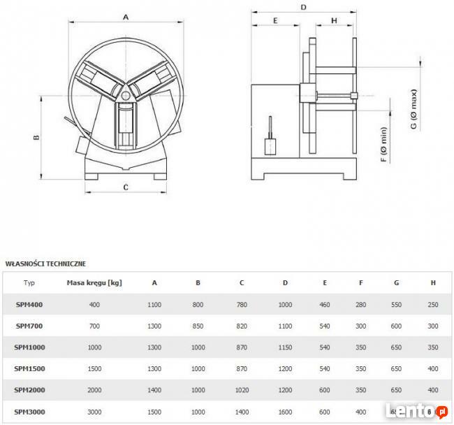 Odwijak-nawijak-rozwijak z napędem do taśmy stalowej SPM1500
