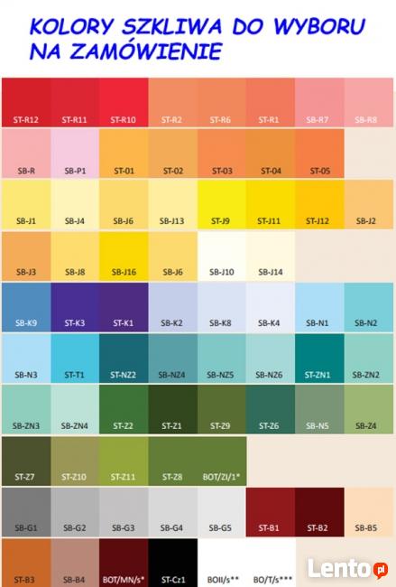 Płytki ścienne elewacja zielona Kuchnia łazienka dekor