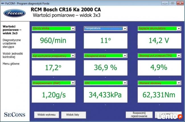 Interfejs Ford Commander VCM,IDS Mazda, Jaguar | 1996->2010