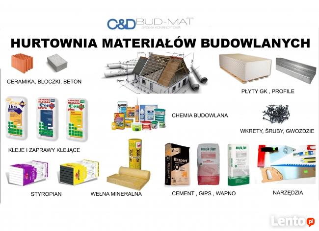 Hurtownia Materiałów Budowlanych, materiały od A do Z