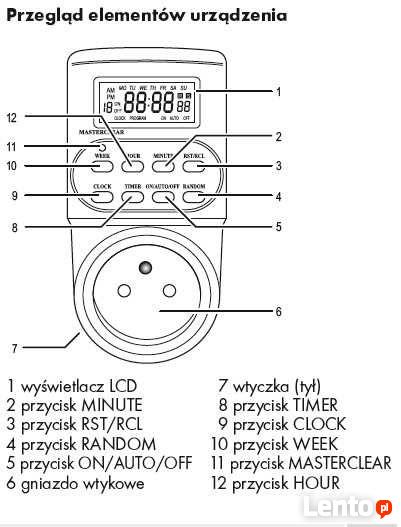 Programator Czasowy tygodniowy TIMER CYFROWY 3,6KW Cetronika