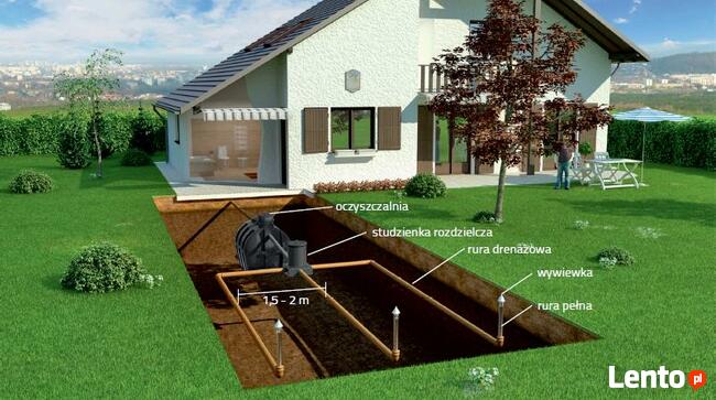 Oczyszczalnia ścieków biologiczna drenażowa DELFIN 4000, 8os