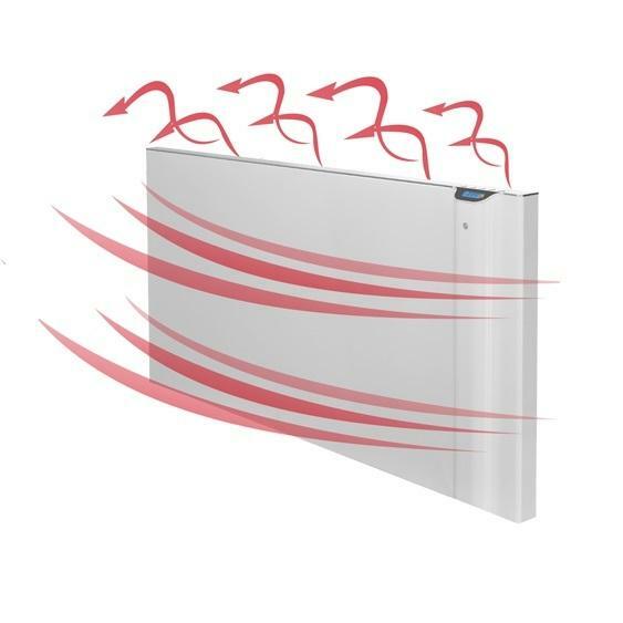 Enenegooszczędny grzejnik hybrydowy KLIMA 750W