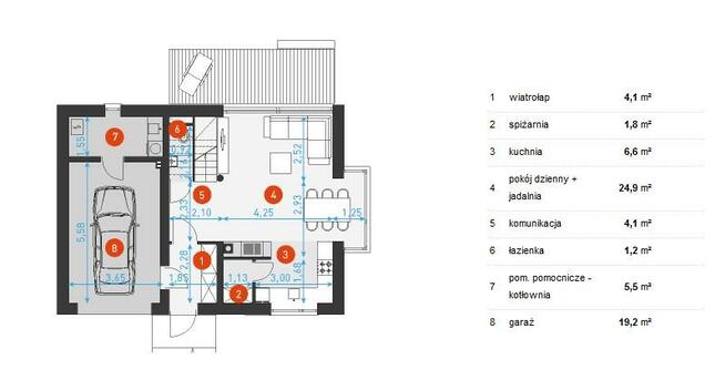 Nowy mały DOMEK na skraju lasu 3 km Warszawa