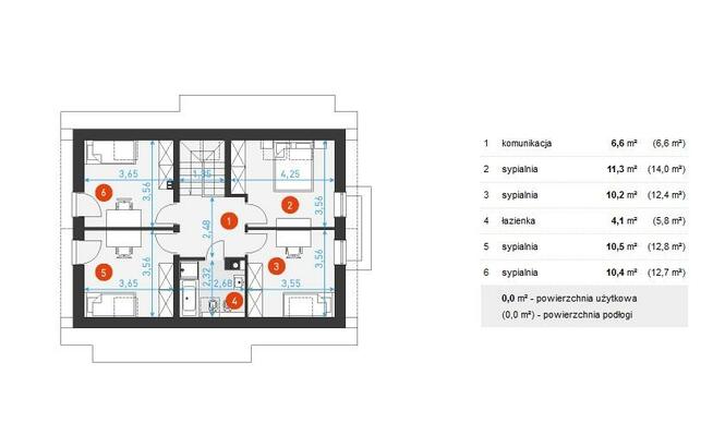 Nowy mały DOMEK na skraju lasu 3 km Warszawa