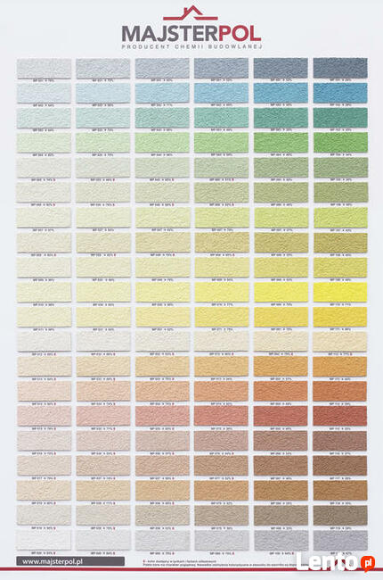 Systemy Ociepleń MAJSTERPOL