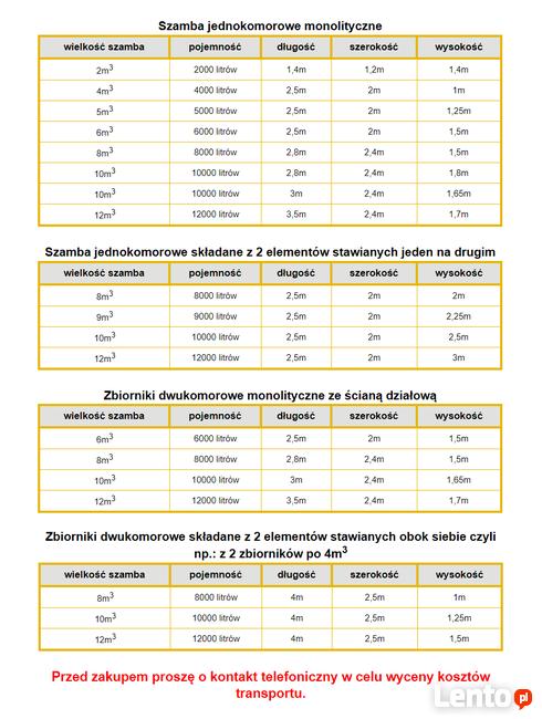 8m3 Toruń szamba betonowe Toruń 8m3 szambo betonowe 8m3
