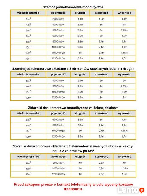 8m3 Olsztyn szambo betonowe / szamba betonowe Olsztyn