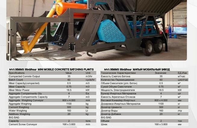 MVS 35MINIMOB MOBILNE WĘZŁY BETONIARSKIE