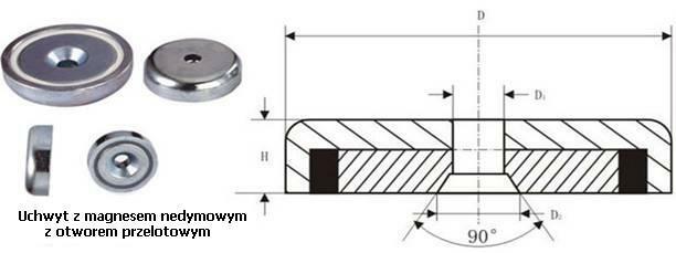 Magnes neodymowy pod wkręt stożek w obudowie A 42 uchwyt