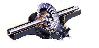 serwis skrzyń biegów mostów napędowych dyfrów 507-250-039