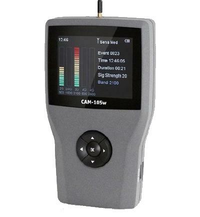 Wykrywanie GPS, wykrywanie podsłuchu w samochodach