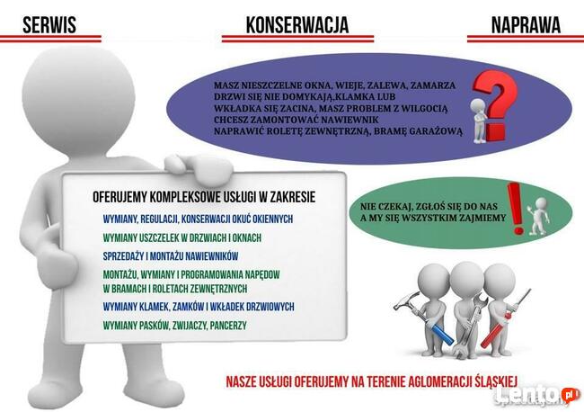 Rolety zew. Silniki, Piloty, Bramy Rolowane, Segmentowe, Okn