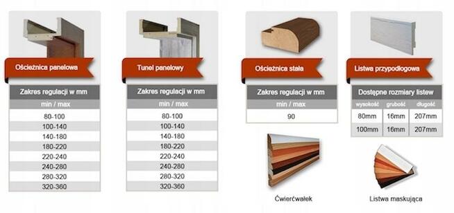 Drzwi wewnętrzne ramiakowe WINDOOR model TRAME Cała Polska