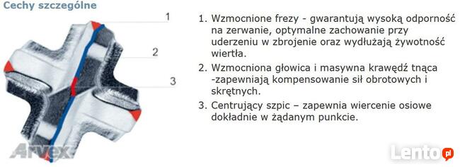 Wiertło do betonu zbrojonego NOWA GENERACJA 6x165 ATUT-BIS