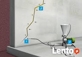 Hydroizolacje osuszanie iniekcja krystalicz Olsztyn okolice