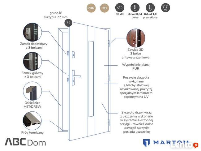 Drzwi zewnętrzne Martom Model P-GI 623, z Montażem i Rabatem