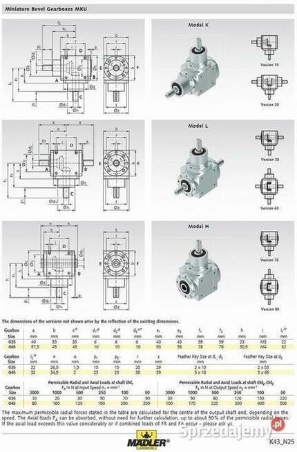 Przekładnie kątowe