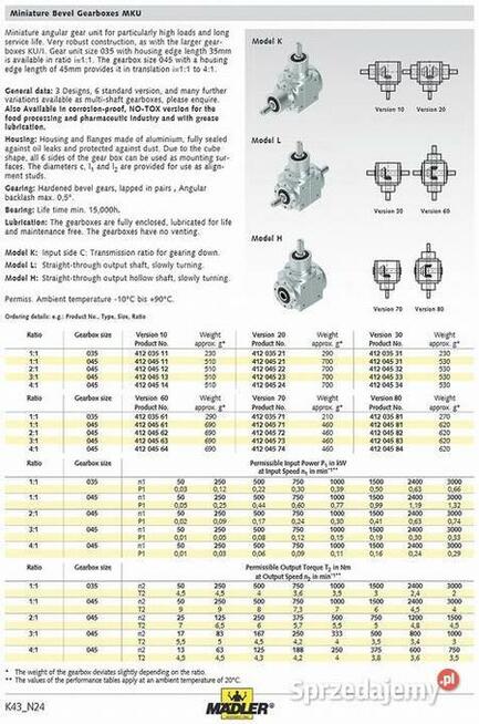 Przekładnie kątowe