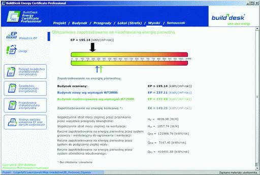 Kierownik budowy, Opinie techniczne, Legalizacje samowoli
