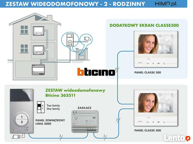 HIMP.pl - Wideodomofony Bticino , Sprzedaż , Montaż , Serwis