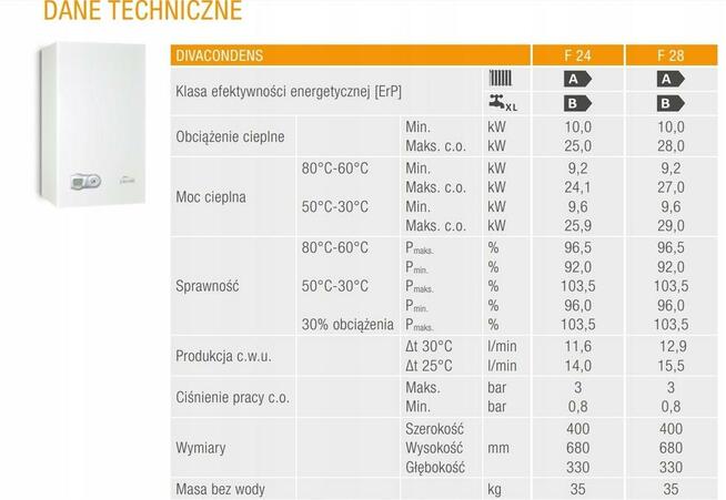 Piec gazowy dwufunkcyjny Ferroli F24 5-25kW