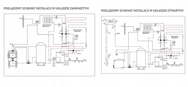 Piec co zgazowujący drewno Sigma 20kW + zestaw - dotacja