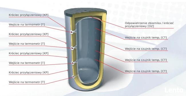 Bufor ciepła izolowany 6000l przemysłowy Cichewicz