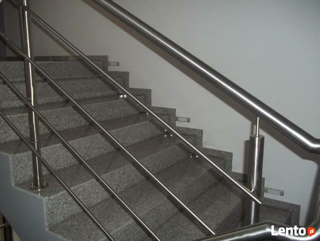 Lokal użytkowy Wrocław Fabryczna