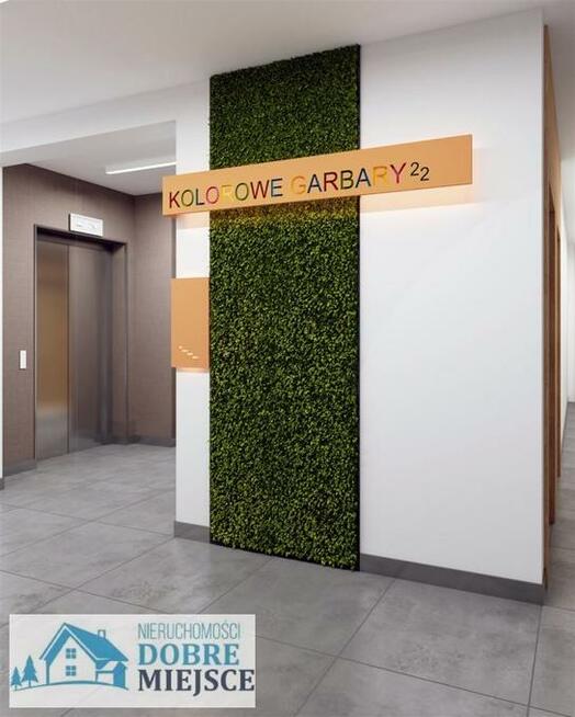 Mieszkanie Bydgoszcz Okole