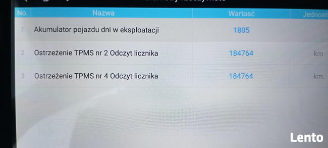 Pomoc OGLĘDZINY sprawdzenie AUTA przed zakupem profesjonal
