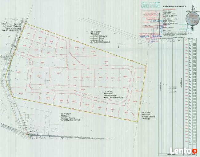 Promocja sprzedam ziemię działki