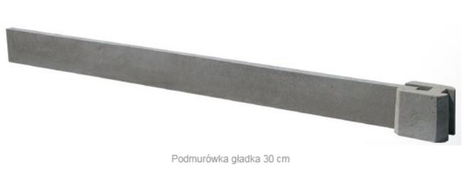 Kompletne Ogrodzenie PANELOWE ! WSZYSTKO ! HURT.