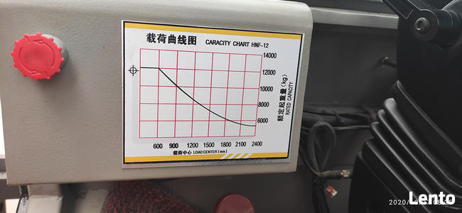 Wózek widłowy HNF 120