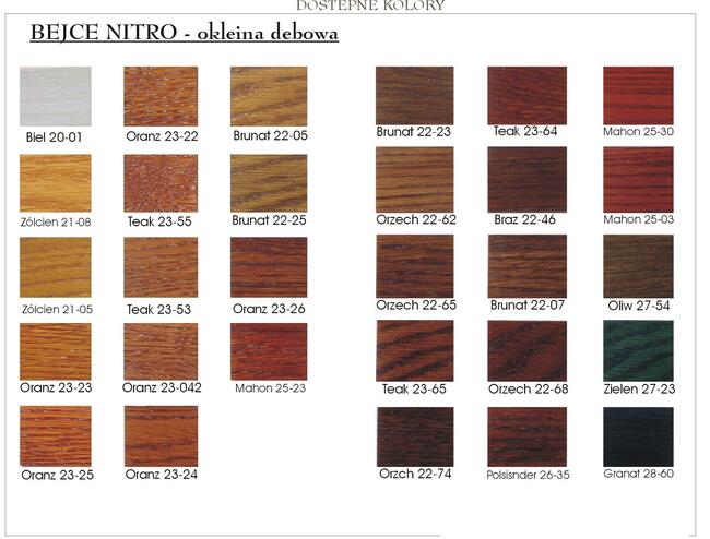 Stylowa Nowa Rtv 121` Dąb Miodowy od Producenta Mebli Bekas