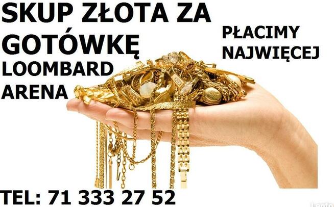 Centrum Handlowe Arena LOOMBARD Komandorska 66 Wrocław