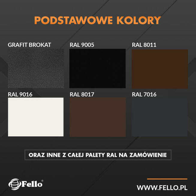 Balkon francuski portfenetr rzygownik Prestige montaż